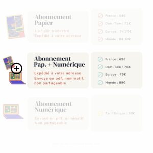 Abonnements 2026